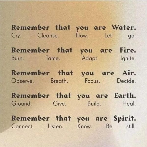 elements