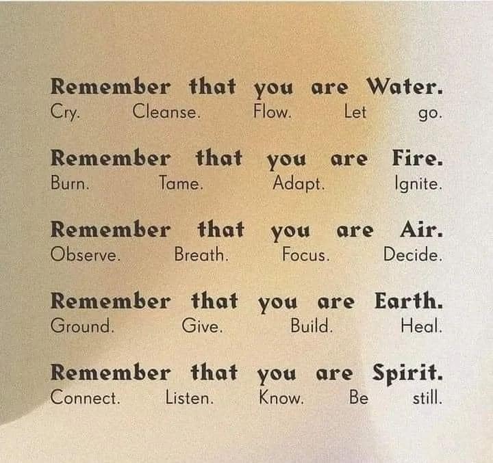 elements